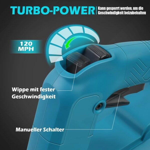 Lehepuhur Makita 18V akule - Image 3