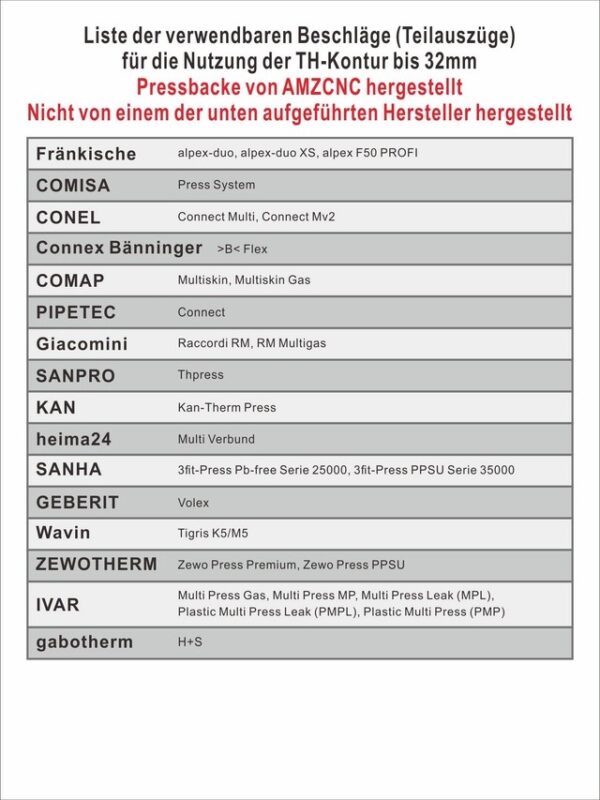 AMZCNC alupex pressitangid – TH-profiil 16–20–26–32 mm - Image 3