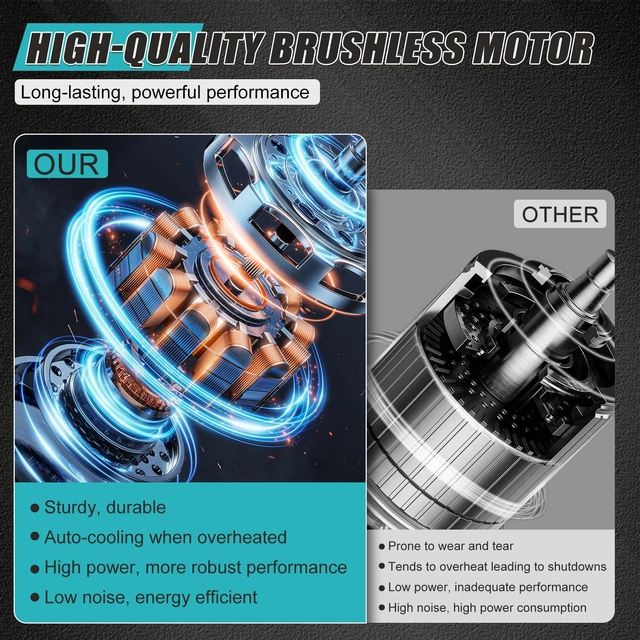 Survepesur Makita 18V akule - Image 4