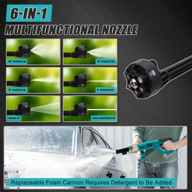 Survepesur Makita 18V akule - Image 3